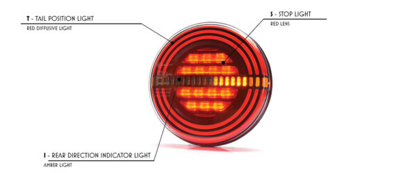 STOP SVJETLO UNIVERZALNO OKRUGLO FULL LED 12/24V KABAL 2m ADR - Image 8